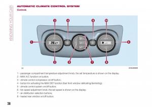 Fiat-Tipo-sedan-owners-manual page 30 min