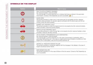 Fiat-Tipo-sedan-owners-manual page 54 min