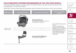 Fiat-Tipo-sedan-owners-manual page 75 min