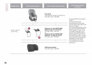 Fiat-Tipo-sedan-owners-manual page 76 min