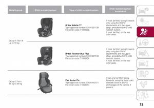 Fiat-Tipo-sedan-owners-manual page 77 min