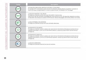 Fiat-Tipo-sedan-manual-del-propietario page 54 min