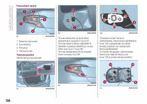 Fiat-Tipo-sedan-omistajan-kasikirja page 106 min