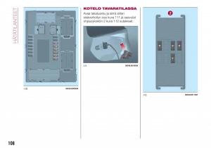 Fiat-Tipo-sedan-omistajan-kasikirja page 110 min