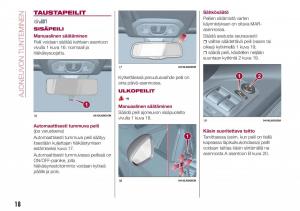 Fiat-Tipo-sedan-omistajan-kasikirja page 20 min