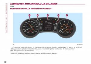 Fiat-Tipo-sedan-omistajan-kasikirja page 38 min