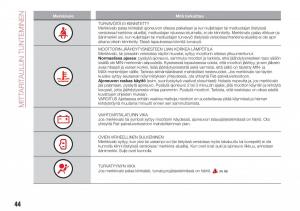 Fiat-Tipo-sedan-omistajan-kasikirja page 46 min