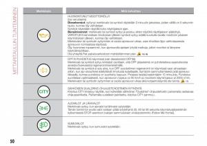 Fiat-Tipo-sedan-omistajan-kasikirja page 52 min