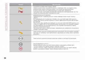 Fiat-Tipo-sedan-omistajan-kasikirja page 56 min