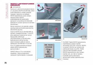 Fiat-Tipo-sedan-omistajan-kasikirja page 72 min