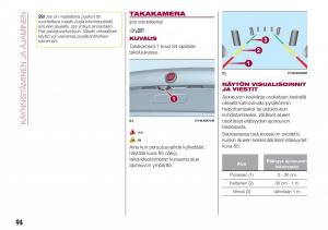 Fiat-Tipo-sedan-omistajan-kasikirja page 96 min