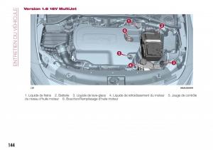 Fiat-Tipo-sedan-manuel-du-proprietaire page 146 min