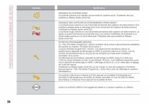 Fiat-Tipo-sedan-manuel-du-proprietaire page 58 min