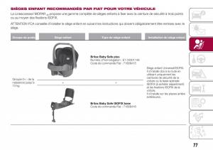 Fiat-Tipo-sedan-manuel-du-proprietaire page 79 min
