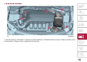 Fiat-Tipo-sedan-vlasnicko-uputstvo page 135 min