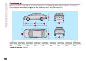 Fiat-Tipo-sedan-vlasnicko-uputstvo page 156 min