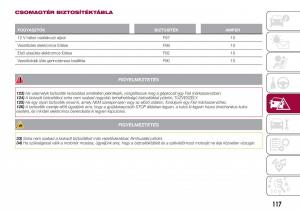 Fiat-Tipo-sedan-Kezelesi-utmutato page 119 min