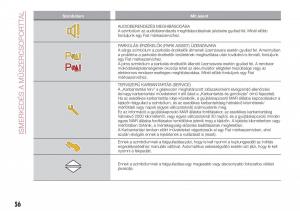 Fiat-Tipo-sedan-Kezelesi-utmutato page 58 min