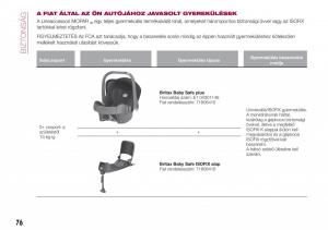 Fiat-Tipo-sedan-Kezelesi-utmutato page 78 min