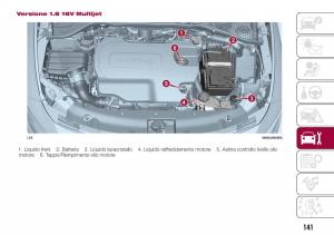 Fiat-Tipo-sedan-manuale-del-proprietario page 143 min