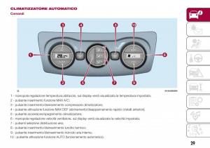 Fiat-Tipo-sedan-manuale-del-proprietario page 31 min