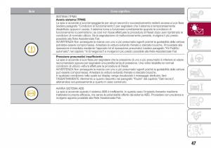 Fiat-Tipo-sedan-manuale-del-proprietario page 49 min