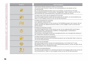 Fiat-Tipo-sedan-handleiding page 58 min