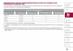 Fiat-Tipo-sedan-handleiding page 75 min