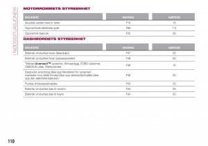 Fiat-Tipo-sedan-bruksanvisningen page 112 min