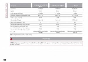 Fiat-Tipo-sedan-bruksanvisningen page 154 min