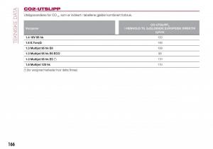 Fiat-Tipo-sedan-bruksanvisningen page 168 min