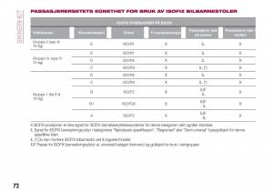 Fiat-Tipo-sedan-bruksanvisningen page 74 min