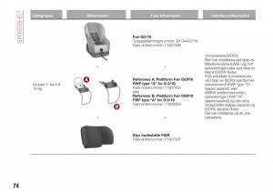 Fiat-Tipo-sedan-bruksanvisningen page 76 min