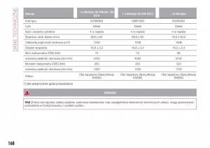 Fiat-Tipo-sedan-instrukcja-obslugi page 170 min