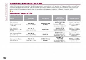 Fiat-Tipo-sedan-instrukcja-obslugi page 178 min