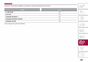 Fiat-Tipo-sedan-instrukcja-obslugi page 181 min