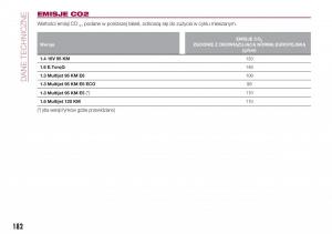 Fiat-Tipo-sedan-instrukcja-obslugi page 184 min