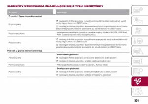 Fiat-Tipo-sedan-instrukcja-obslugi page 203 min