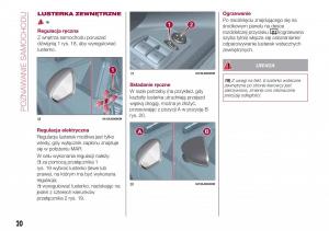 Fiat-Tipo-sedan-instrukcja-obslugi page 22 min