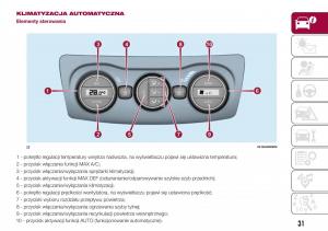 Fiat-Tipo-sedan-instrukcja-obslugi page 33 min