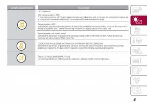 Fiat-Tipo-sedan-instrukcja-obslugi page 53 min