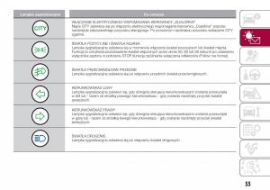 Fiat-Tipo-sedan-instrukcja-obslugi page 57 min