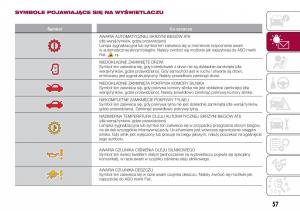 Fiat-Tipo-sedan-instrukcja-obslugi page 59 min