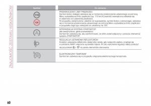 Fiat-Tipo-sedan-instrukcja-obslugi page 62 min