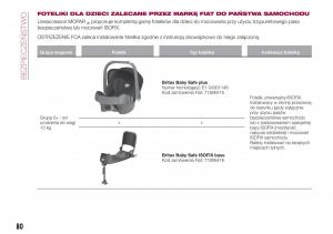 Fiat-Tipo-sedan-instrukcja-obslugi page 82 min