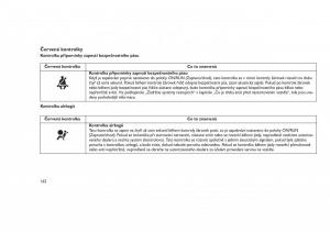 Jeep-Grand-Cherokee-WK2-WH2-navod-k-obsludze page 166 min