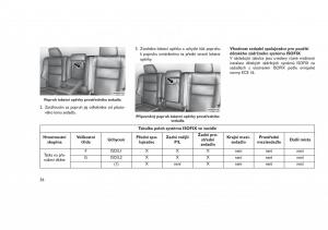 Jeep-Grand-Cherokee-WK2-WH2-navod-k-obsludze page 60 min