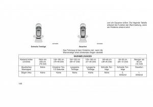 Jeep-Grand-Cherokee-WK2-WH2-Handbuch page 152 min