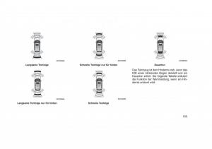 Jeep-Grand-Cherokee-WK2-WH2-Handbuch page 159 min