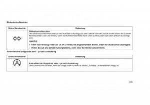 Jeep-Grand-Cherokee-WK2-WH2-Handbuch page 213 min